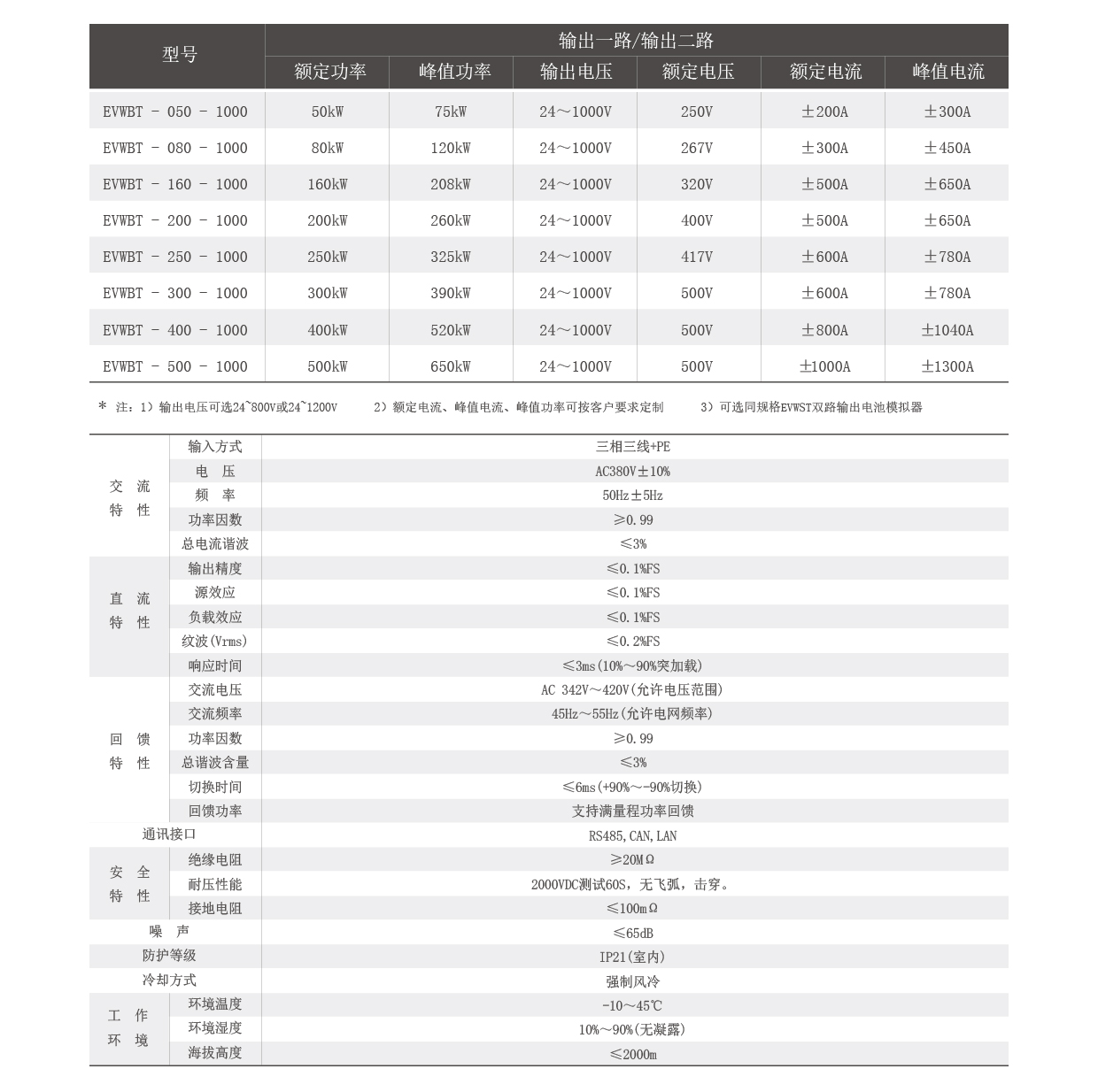香港正版资料全年资料