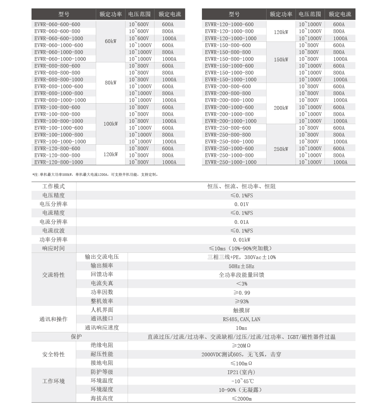 香港正版资料全年资料
