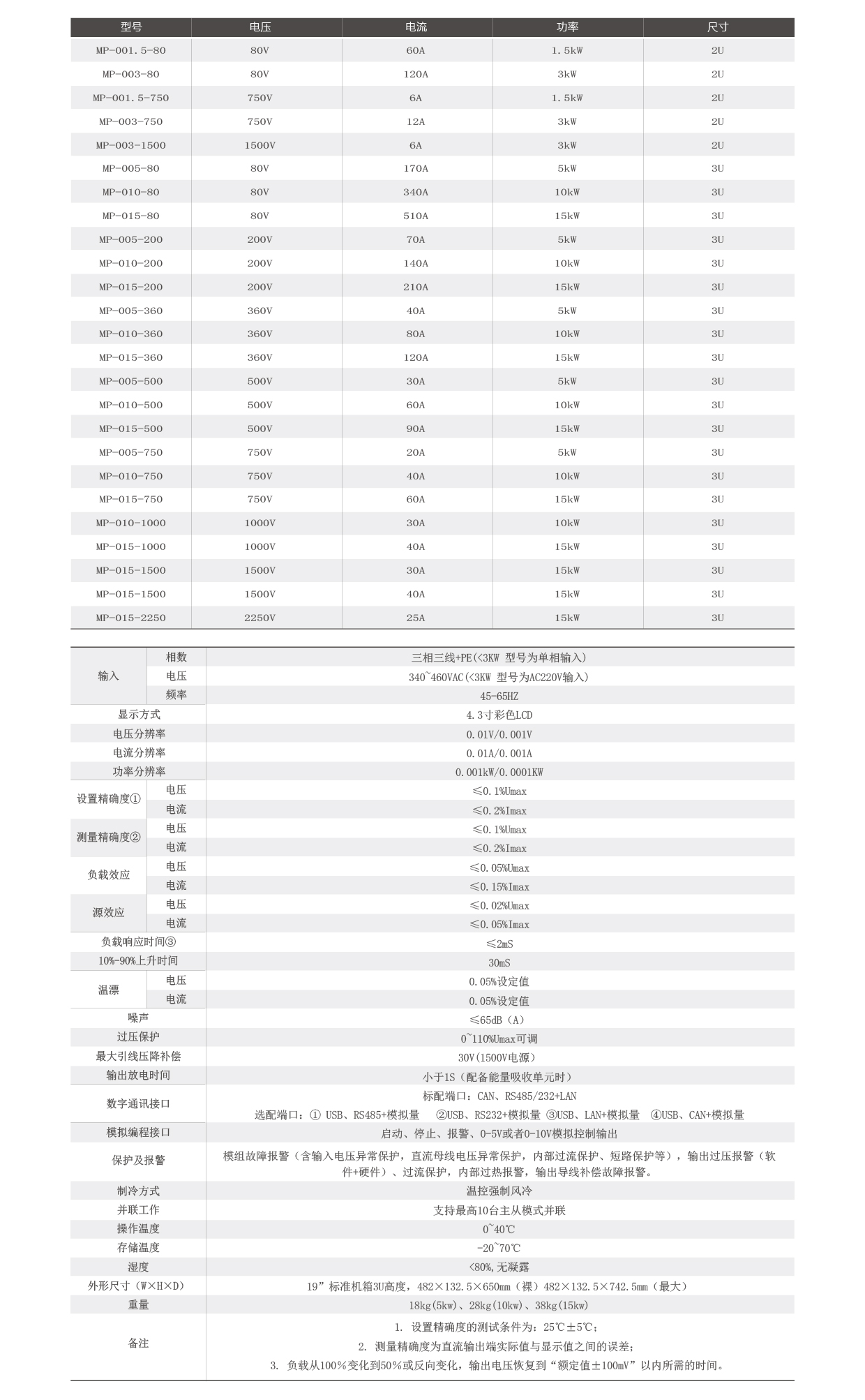 香港正版资料全年资料