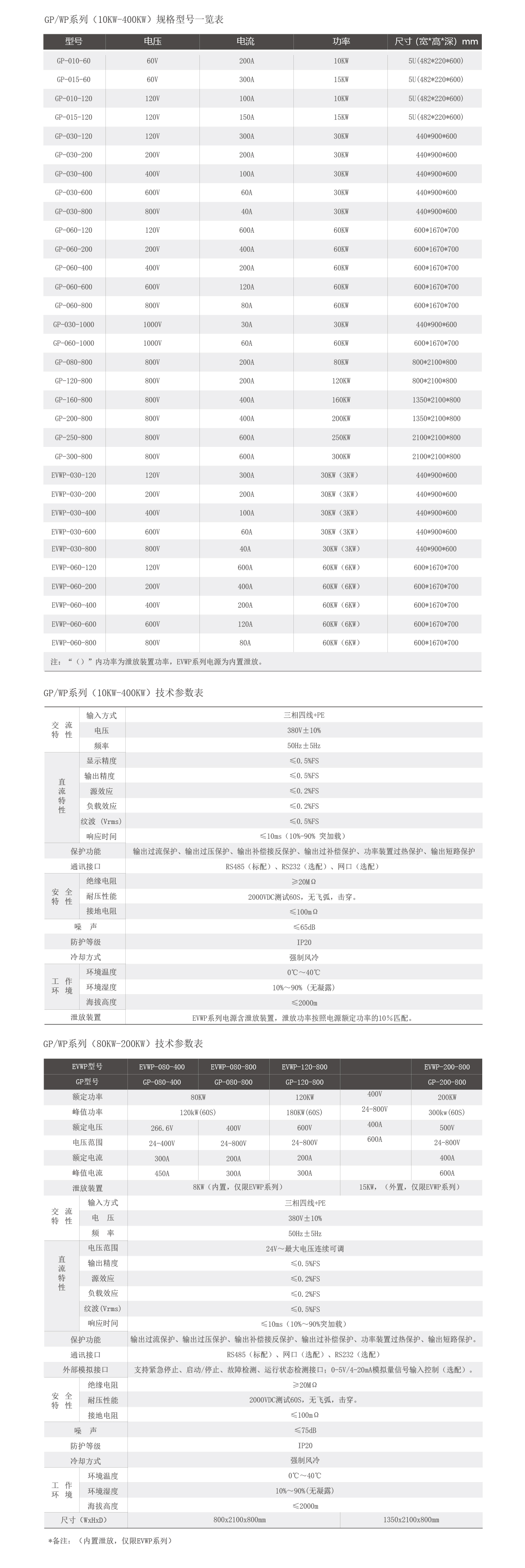 香港正版资料全年资料