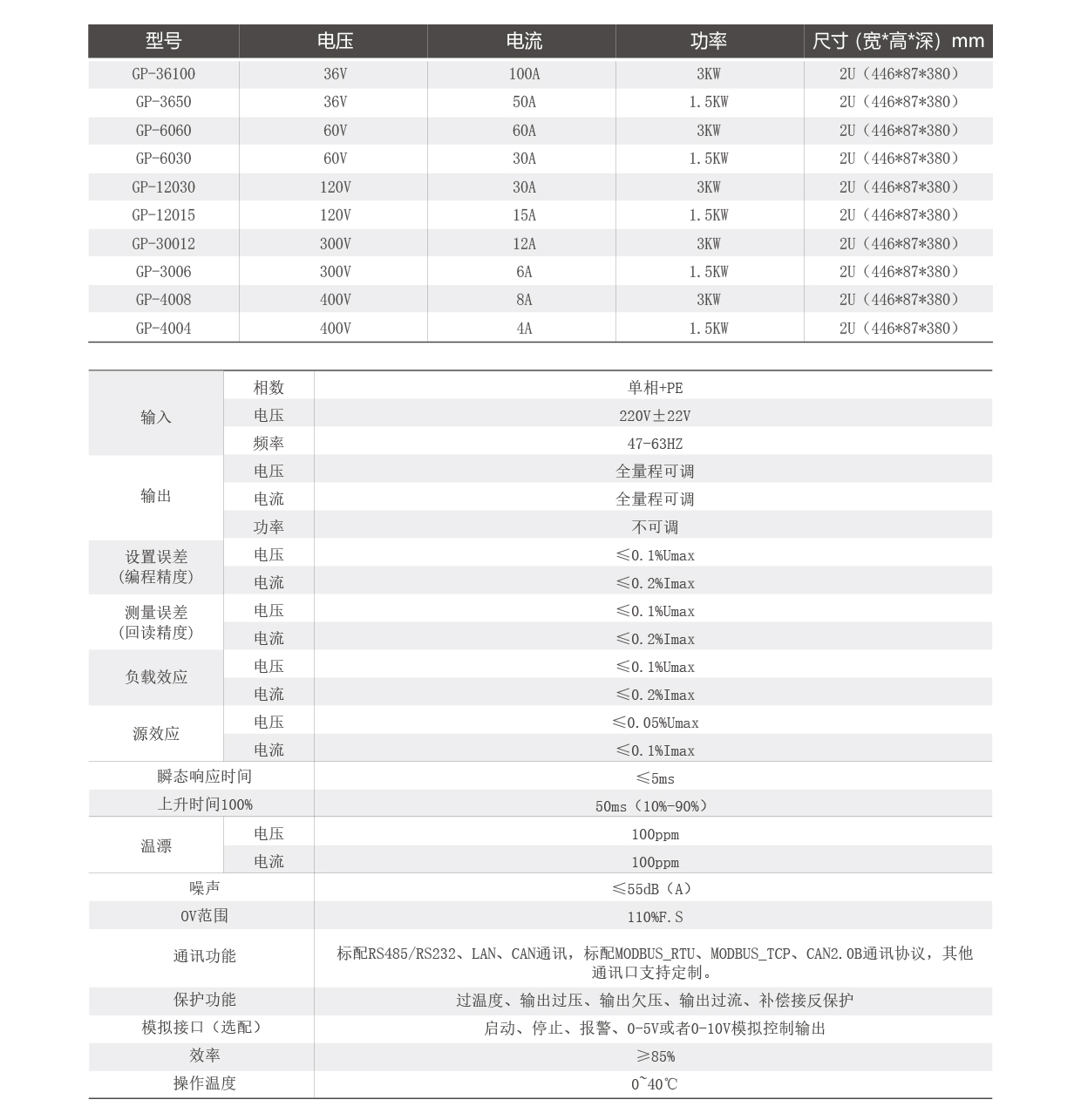 香港正版资料全年资料