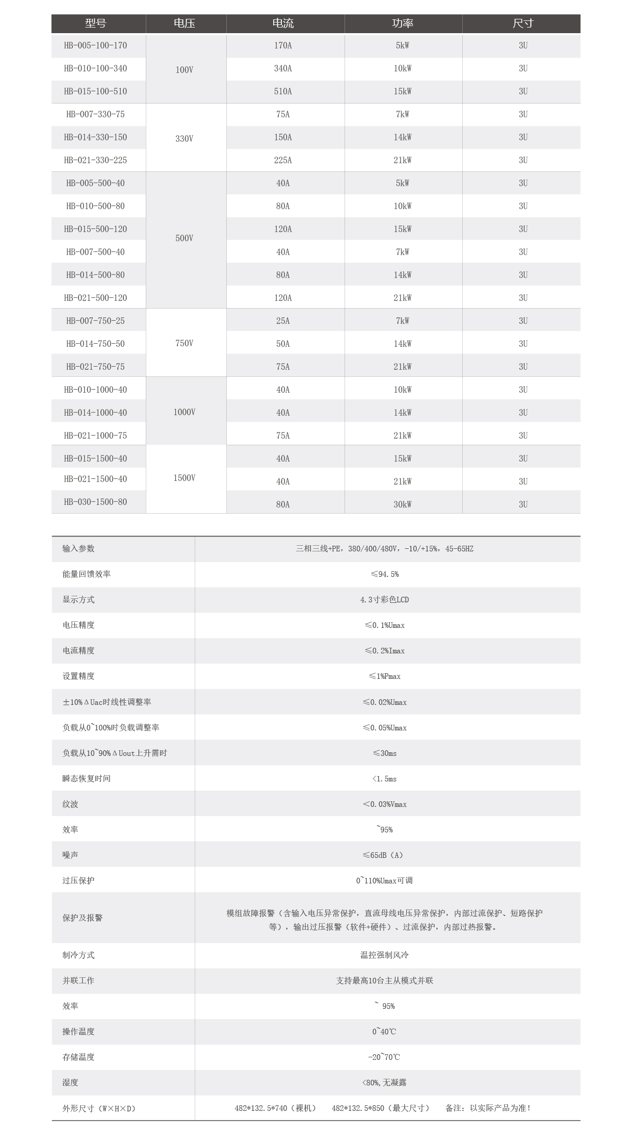 香港正版资料全年资料