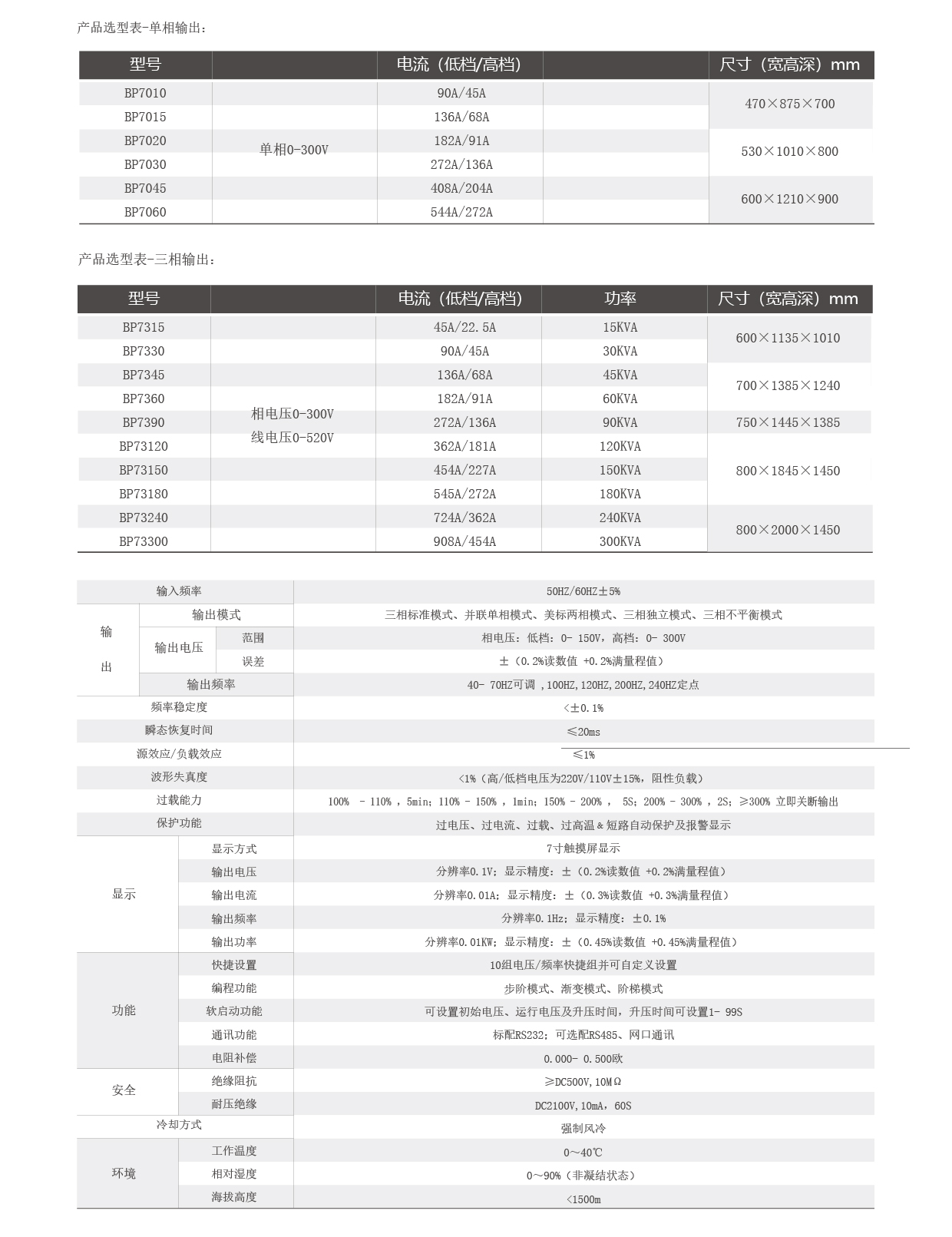 香港正版资料全年资料