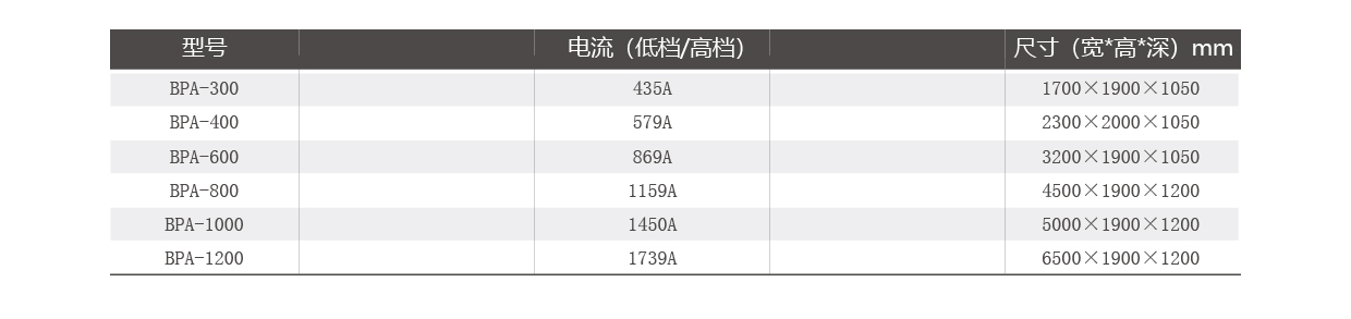 香港正版资料全年资料