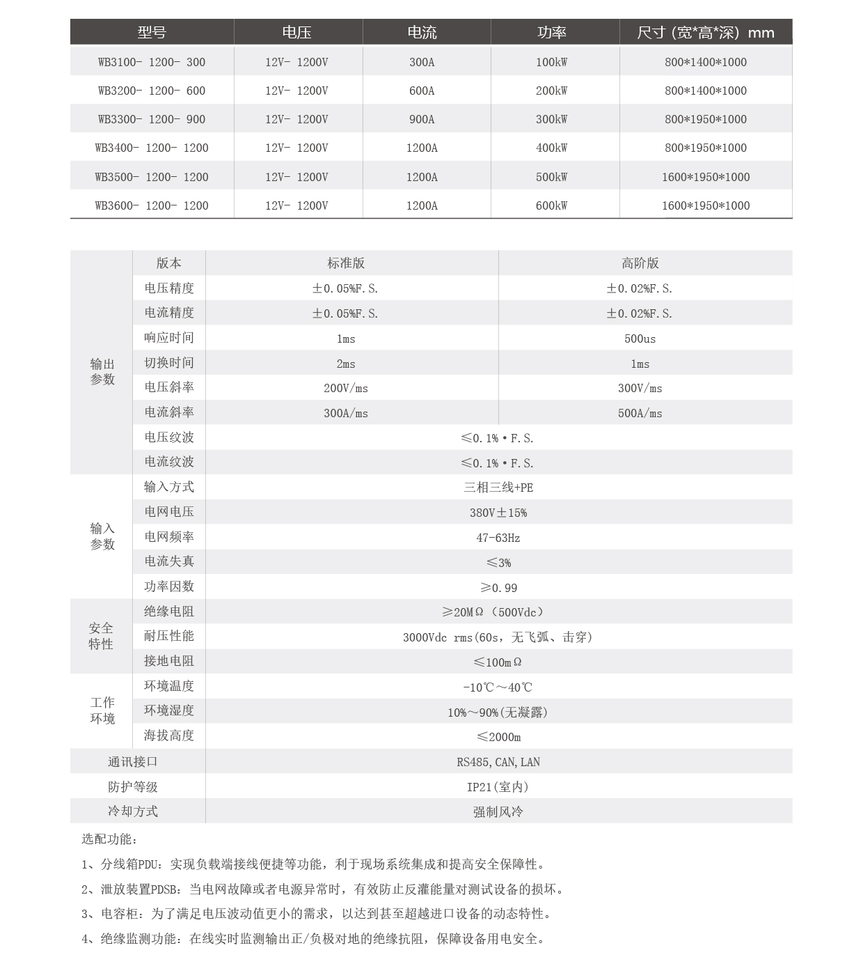 香港正版资料全年资料